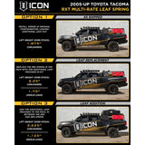 05-UP TACOMA MULTI RATE RXT LEAF PACK W/ ADD IN LEAF - 158505