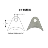Radius Tabs