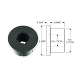 Polyurethane Bushings