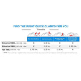 Quick Clamp - Chassis Tube Mount