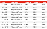 Thread Adapter -AN Female to Female
