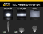6 Inch LED Light Bar Single Row Straight SS6 White Driving Light Bar Single Diode Dynamics