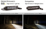 6 Inch LED Light Bar Single Row Straight SS6 White Wide Light Bar Pair Diode Dynamics