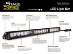 50 Inch LED Light Bar White Combo Diode Dynamics