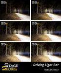 50 Inch LED Light Bar White Flood Diode Dynamics