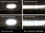 Stage Series 3 Inch Type FT SS3 Fog Light Kit 1,520 Lumens White SAE Fog Diode Dynamics