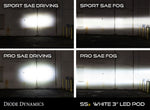 SS3 LED Fog Light Kit for 2004-2005 Toyota Solara Yellow SAE/DOT Fog Sport Diode Dynamics