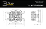 SS3 Type AS LED Fog Light Kit Sport White SAE Fog 19-21 Ford Ranger Diode Dynamics