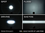 SS3 LED Pod Max White Flood Standard Single Diode Dynamics
