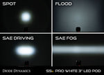 SS3 LED Pod Max White SAE Fog Standard Pair Diode Dynamics