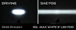 SS3 LED Pod Max White SAE Fog Round Single Diode Dynamics