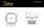 SS3 LED Pod Max White SAE Fog Angled RH Single Diode Dynamics