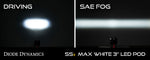 SS3 LED Pod Max White SAE Fog Angled RH Single Diode Dynamics