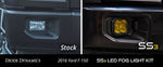 SS3 LED Fog Light Kit for 2015-2020 Ford F-150 Yellow SAE/DOT Fog Max Diode Dynamics
