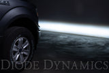 SS3 LED Fog Light Kit for 2015-2020 Ford F-150 Yellow SAE/DOT Fog Max Diode Dynamics