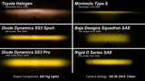SS3 Ram Vertical LED Fog Light Kit Max Yellow SAE Fog Diode Dynamics