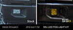 SS3 LED Fog Light Kit for 2015-2020 Ford F-150 Yellow SAE/DOT Fog Sport w/ Backlight Diode Dynamics