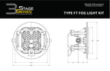 SS3 LED Fog Light Kit for 2006-2010 Ford F-150 Yellow SAE/DOT Fog Sport w/ Backlight Diode Dynamics