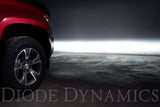 SS3 LED Fog Light Kit for 2015-2021 Chevrolet Colorado White SAE/DOT Fog Sport w/ Backlight Diode Dynamics