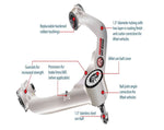 Freedom Off-Road Front Upper Control Arms for 2-4” Lift Uni-Ball (03+ 4Runner, Gx460, GX470, FJ Cruiser)